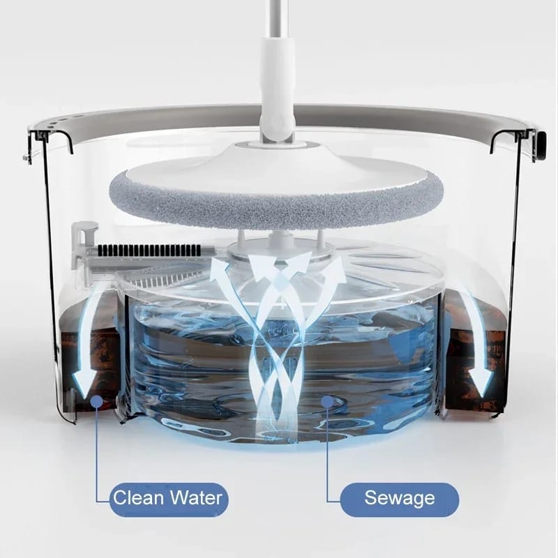 Spin mop with bucket microfiber - Prozone