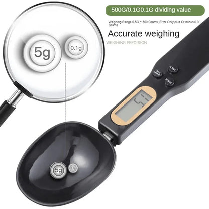 Digital measuring spoons - Prozone