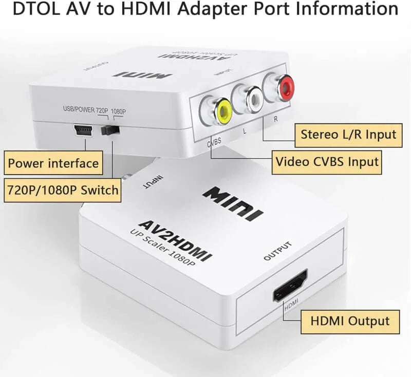 Hdmi converter adapte mini composite for vcr, dvd, ps3 - Prozone