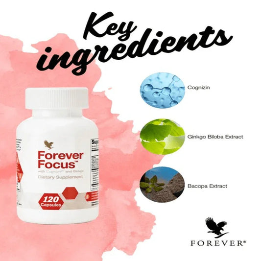 Forever focus - Prozone