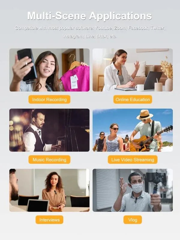 2.4g lavalier wireless microphone for type c - Prozone