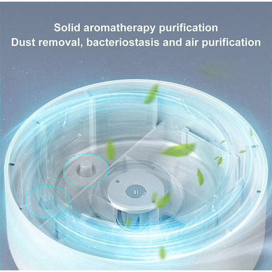 Portable smokeless air purifier ashtray - Prozone