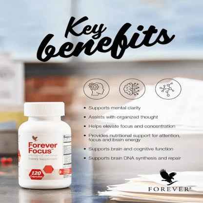Forever focus - Prozone