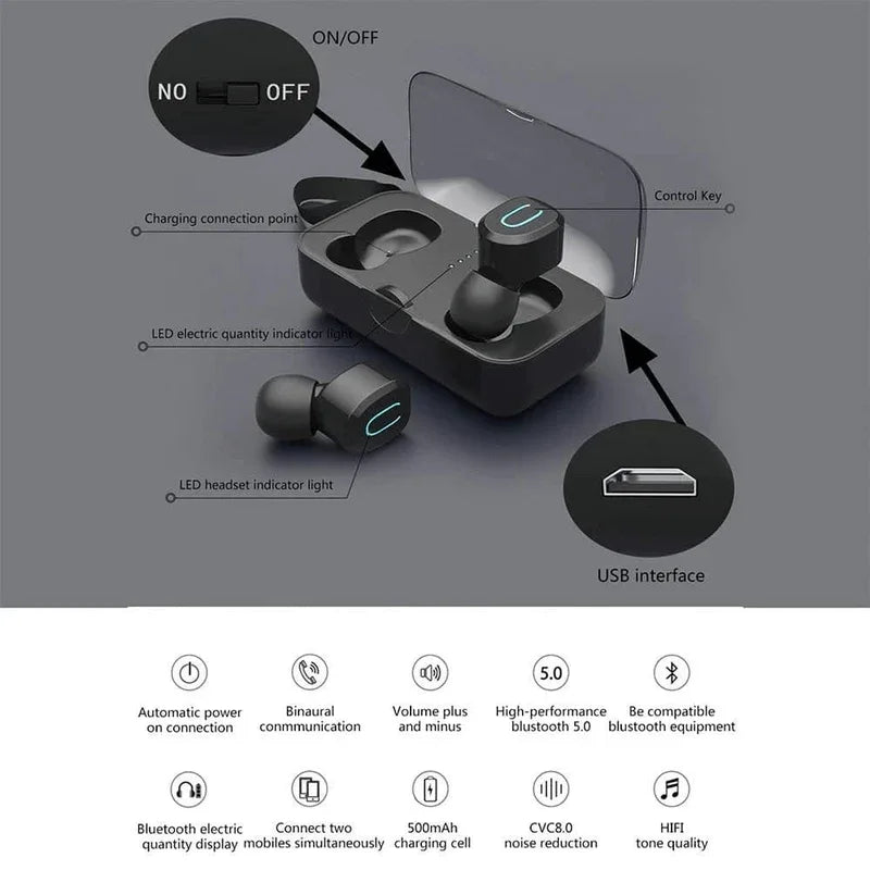 T18s wireless earbuds bluetooth 5.0 tws earphones - Prozone