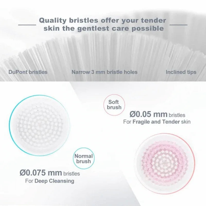 Lavany facial cleansing brush exfoliating - Prozone