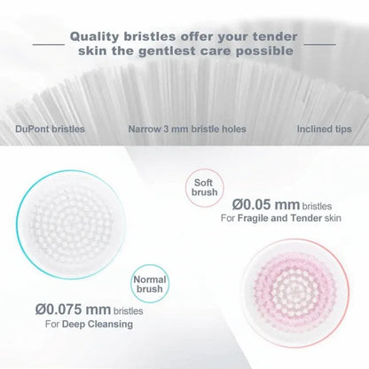 Lavany facial cleansing brush exfoliating - Prozone