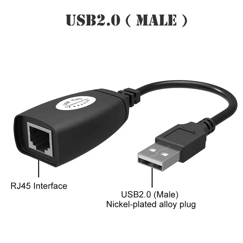 Usb over rj45 usb rj45 extender set - Prozone