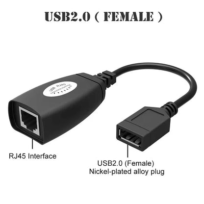 Usb over rj45 usb rj45 extender set - Prozone