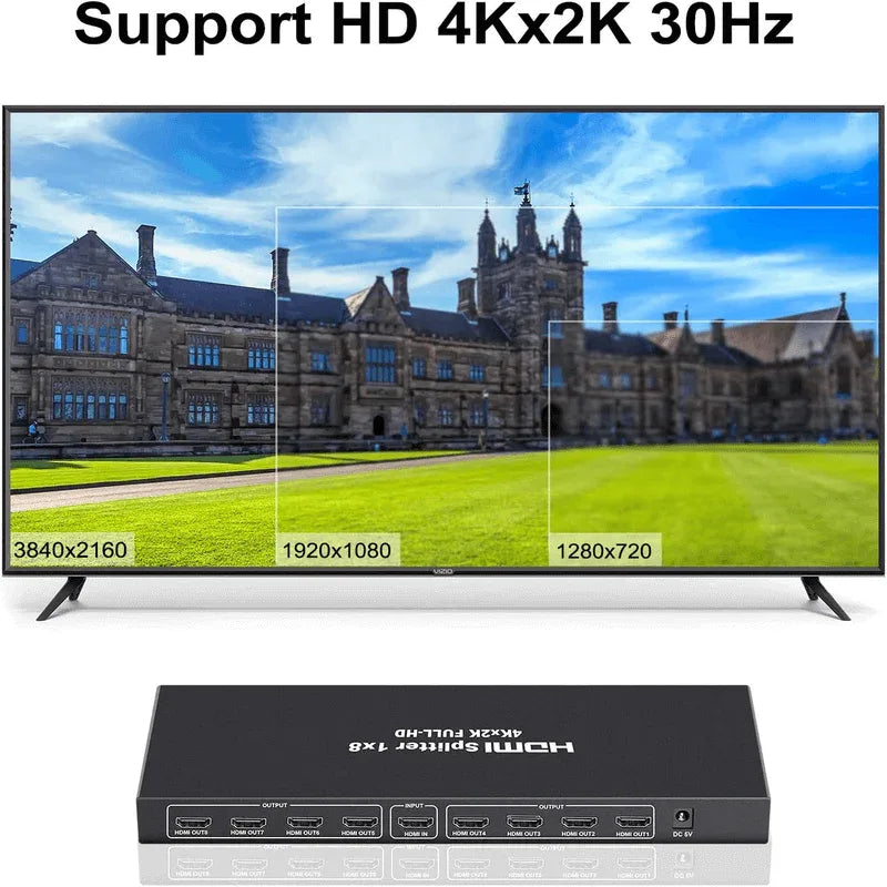 1 in 8 powered 4k hdmi splitter with charger - Prozone