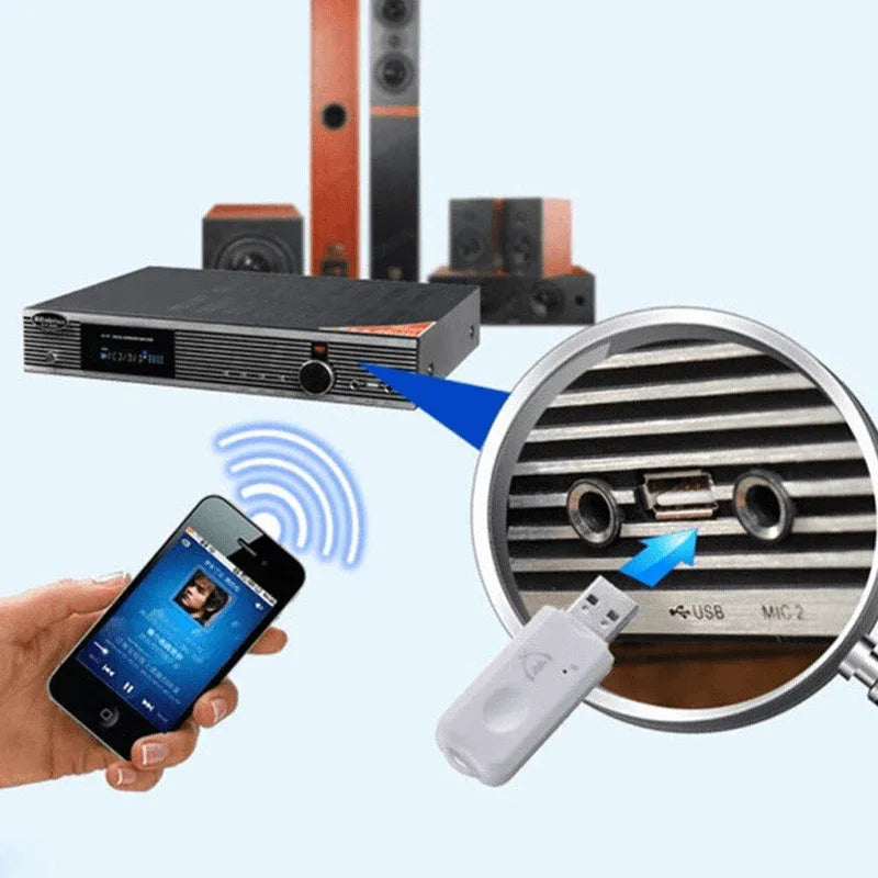 Usb adapter wireless handsfree dongle kit - Prozone