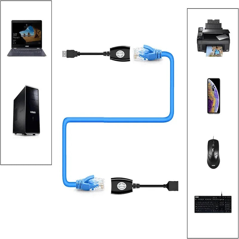 Usb over rj45 usb rj45 extender set - Prozone