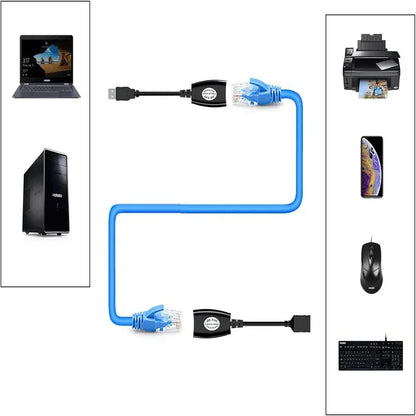 Usb over rj45 usb rj45 extender set - Prozone