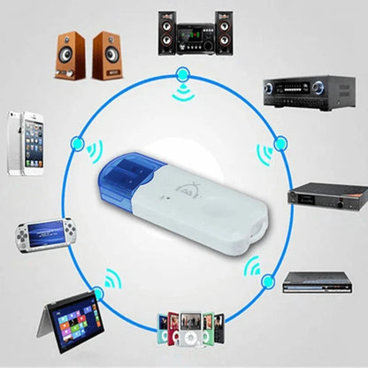 Usb adapter wireless handsfree dongle kit - Prozone