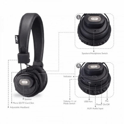 Nia x5sp bluetooth wireless headphone+speaker - Prozone