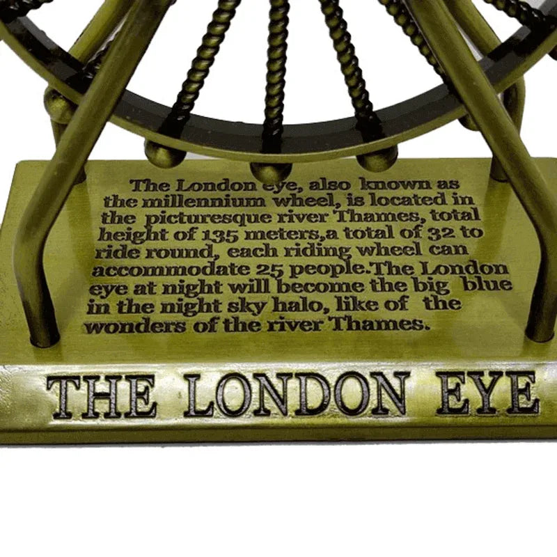 London eye - Prozone