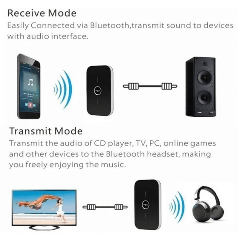 2 in 1 ports stereo bluetooth transmitter and receiver
