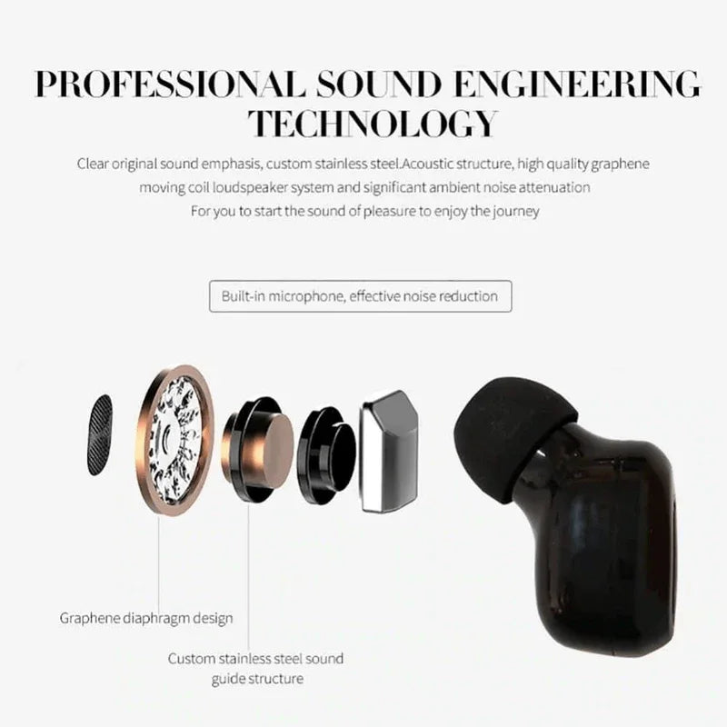 T18s wireless earbuds bluetooth 5.0 tws earphones - Prozone