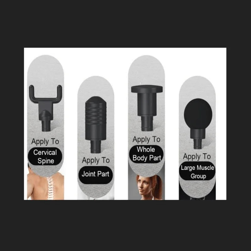 Mm – muscle massager gun - Prozone