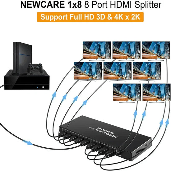 1 in 8 powered 4k hdmi splitter with charger - Prozone