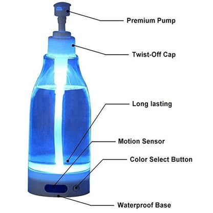 Led colorful induction hand sanitizer dispenser - Prozone