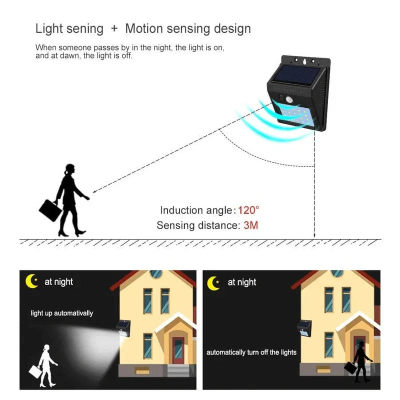 20 led solar garden light- motion sensor light - Prozone