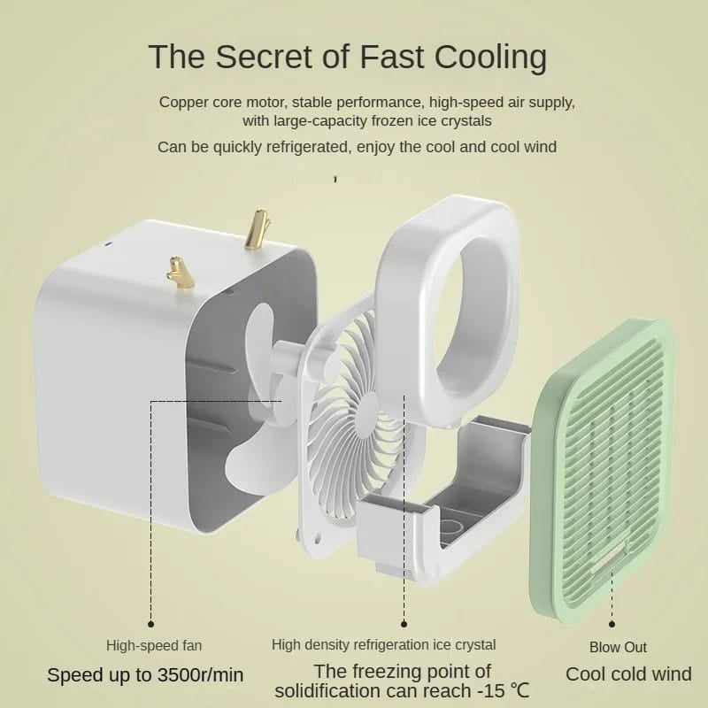 Portable air cool fan strong wind personal cooling fan - Prozone