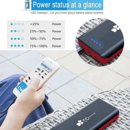 Fast charge 20000mah power bank - Prozone