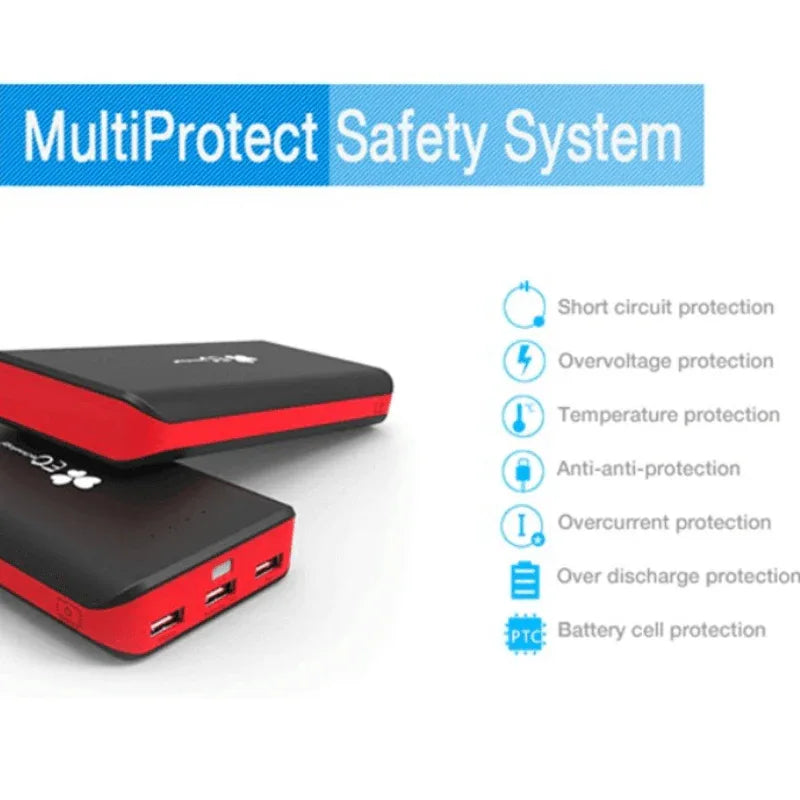 Fast charge 20000mah power bank - Prozone