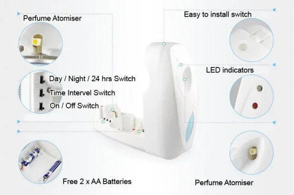Bliss fresh matic with refill (auto spray) - Prozone