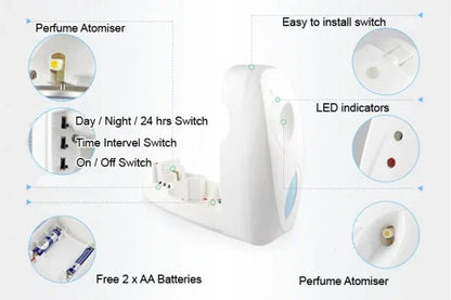 Bliss fresh matic with refill (auto spray) - Prozone