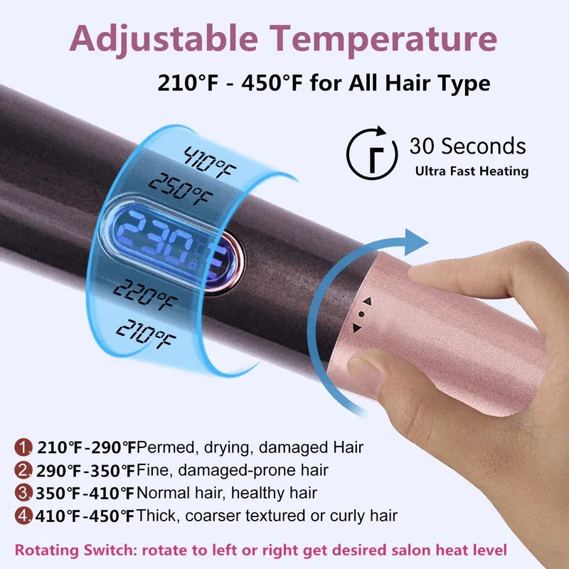 2 in 1 twisted hair straightener and curler iron - Prozone