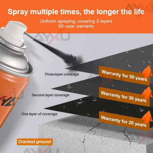 Rubber coating spray flexible leak sealant waterproof - Prozone