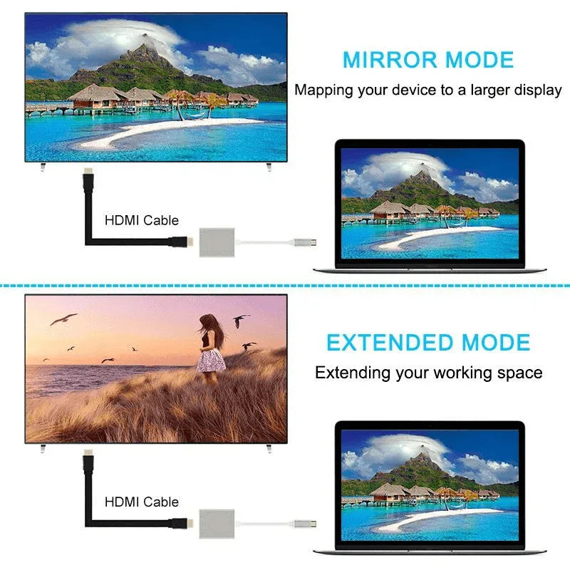 Usb type c to hdmi adapter converter - Prozone