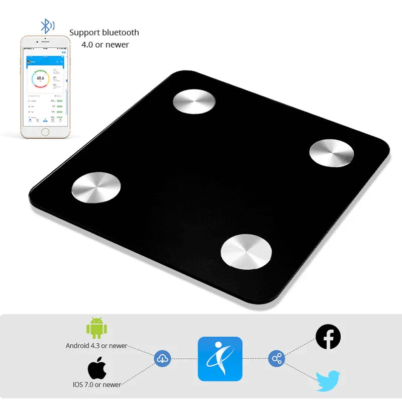 Electric smart bluetooth digital scale lcd - Prozone