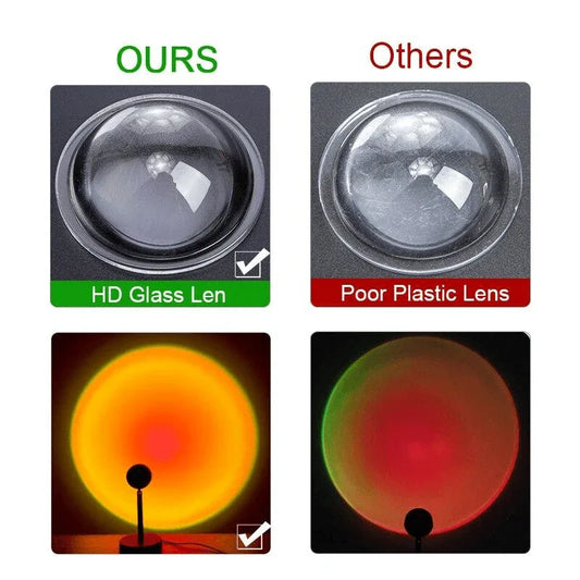 Rgb sunset lamp projection led night light - Prozone