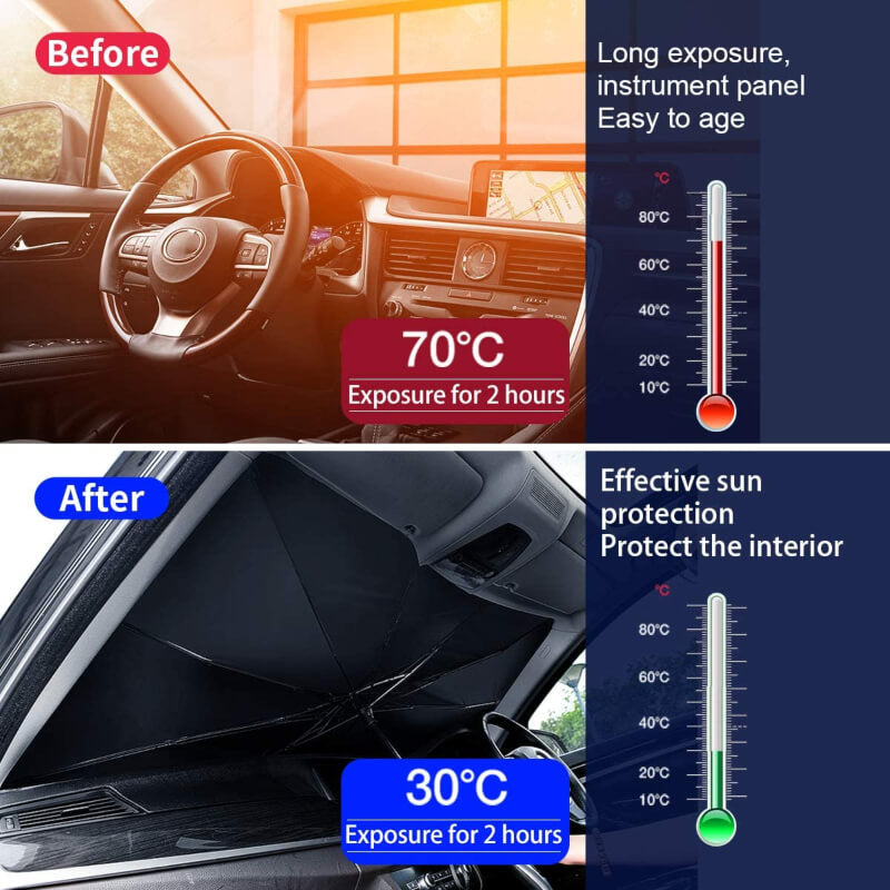 Alpha Car Windshield Sun Shade Foldable Umbrella - Prozone