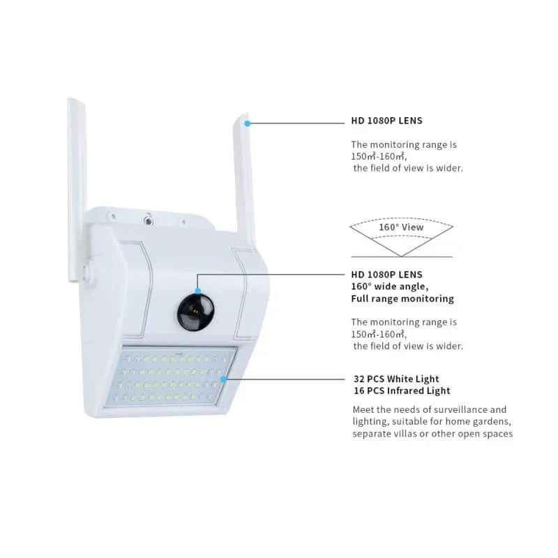 Wall lamp 1080p hd wifi camera - Prozone