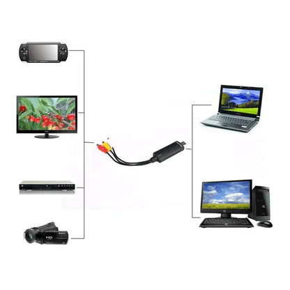 Usb video audio tv capture card adapter vhs to dvd - Prozone