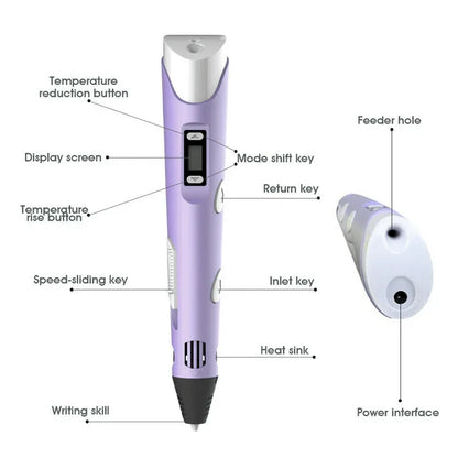 3d printing doodler stylus pen with lcd screen - Prozone