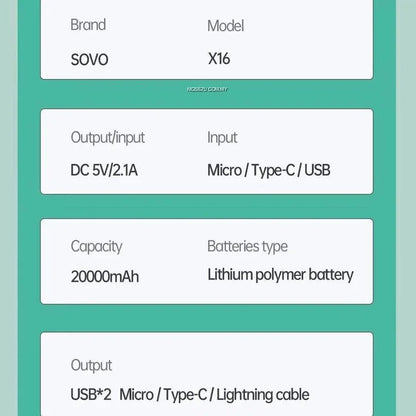 Sovo x16 20000 mah power bank with built in cables - Prozone