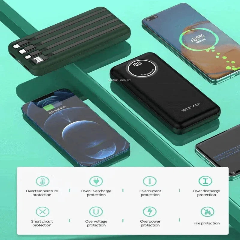 Sovo x16 20000 mah power bank with built in cables - Prozone