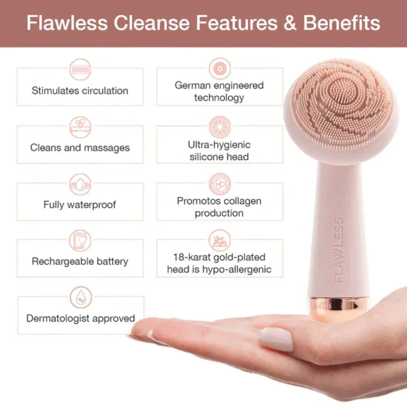 ultra hygienic facial cleanser and massager - Prozone