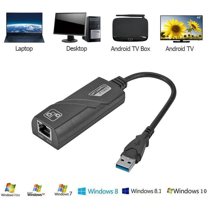 Usb 3.0 gigabit adapter usb to rj45 lan network card - Prozone