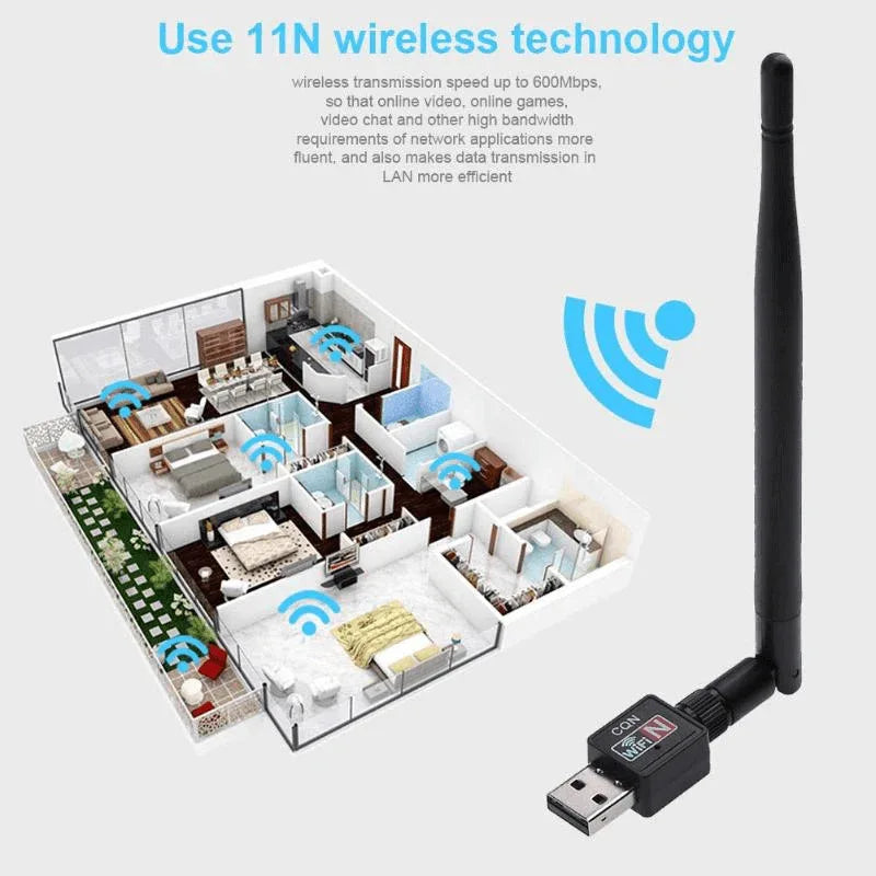600mbps usb 2.0 wifi wireless antenna for pc - Prozone