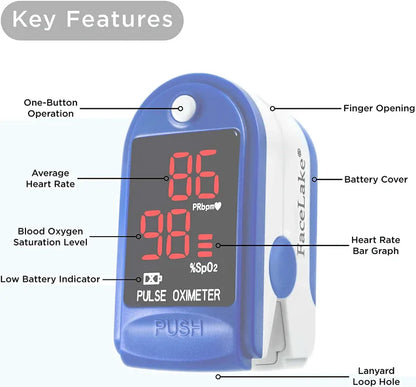 Finger pulse oximeter with led display - Prozone