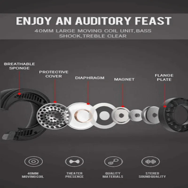 Abodos as-wh05 bluetooth headphone - Prozone