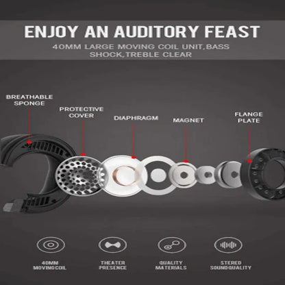 Abodos as-wh05 bluetooth headphone - Prozone
