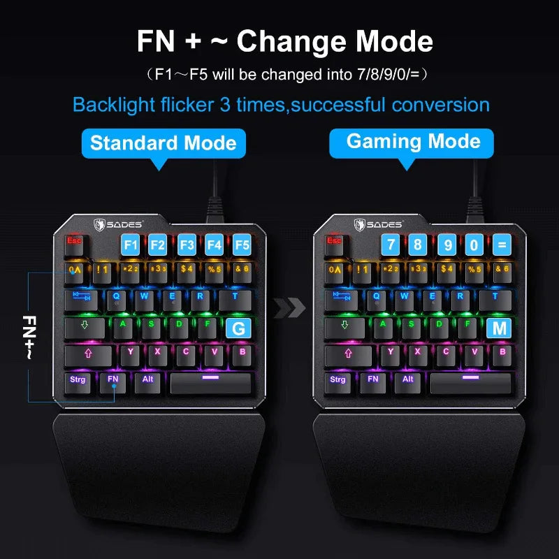 Sades ts 35 rgb gaming keyboard - Prozone